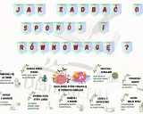 Jak zadbać o spokój i równowagę? Uśmiechaj się, zauważaj dobre strony, poproś o wsparcie, wybierz ruch, pamiętaj o wodzie, oddychaj spokojnie, posłuchaj muzyki, zadbaj o odpoczynek, zapisz myśli. To sposoby na stres.