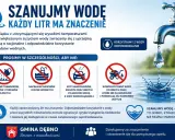 Kran z kroplą wody symbolizuje oszczędzanie wody. Plakat przypomina o racjonalnym korzystaniu z zasobów wodnych, podkreślając, że każdy litr ma znaczenie.