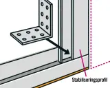 Illustration visar hur man monterar stålreglar med en vinkel och en stabiliseringsprofil.