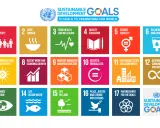 Die SDGs auf Deutsch: 17 Ziele für eine bessere Welt, von Armut bis Klimaschutz.
