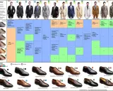 A guide to suits and shoes, showing a man in a black suit and white shoes.