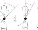 Ilustracja pokazuje różne kąty ustawienia wiązań snowboardowych: 50/45, 30/20 i 15/-10.