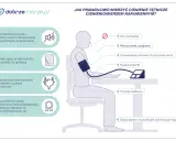 Instrukcja, na której ręce mierzyć ciśnienie: siedząc, z podpartymi plecami i ręką, stopy płasko na podłodze. Mankiet na poziomie serca.