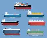 Illustration de différents types de bateau : porte-conteneurs, chimiquiers, vraquiers, pétroliers, méthaniers et cargo polyvalent.