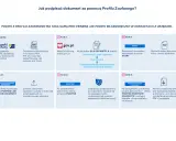 Jak podpisać dokument Profilem Zaufanym? Instrukcja krok po kroku, od przygotowania danych po pobranie podpisanego pliku. WSB Szczecin.
