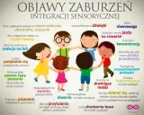 Terapia sensoryczna: Czy to dla Twojego dziecka? Objawy i korzyści