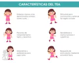 Ilustraciones de una niña autista mostrando diferentes características: malestar ante estímulos, patrones repetitivos, dificultad social, sensibilidad, aislamiento y búsqueda de estimulación.