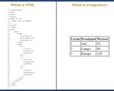 Kod HTML tworzy tabelę z przedmiotami: stół, lampa, kanapa i ich wartościami.