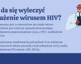 Czy da się wyleczyć zakażenie wirusem HIV? Niestety nie, ale leki pozwalają żyć długo i dobrze.