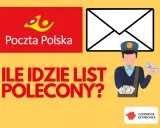 Grafika z logo Poczty Polskiej i pytaniem "Ile idzie list polecony do Niemiec?". Widoczny listonosz z listami.