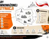 Grafika przedstawia 3 filary zrównoważonej destynacji turystycznej w Polsce: Społeczność i Kultura, Środowisko, Zarządzanie. Wskazuje na recykling treści poprzez ponowne wykorzystanie zasobów.