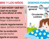 Guía sobre la fiebre en niños: qué hacer y qué no, cuándo se considera fiebre. Incluye consejos de hidratación y observación.