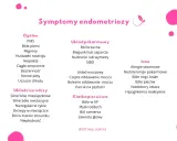 Lista objawów endometriozy: bóle brzucha, nietolerancje pokarmowe, bóle nóg i pleców. Dieta przy endometriozie może pomóc złagodzić te dolegliwości.