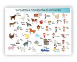 Ilustracja przedstawia zwierzęta i ludzi wydających dźwięki, np. pies szczeka "hau", kot miauczy "miau".