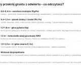 Przekrój gruntu z odwiertu: warstwa urodzajna, piasek, glina pylasta, zwierciadło wody, glina zwarta. Wniosek dla projektanta: badania geotechniczne gruntu wskazują na potrzebę głębszego posadowienia.