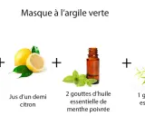 Recette de grand-mère pour resserrer les pores du visage : argile verte, jus de citron, huile essentielle de menthe poivrée et tea tree.