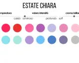 Palette colori per armocromia estate light: tonalità fredde, luminose e soft.
