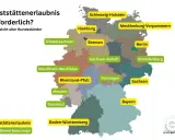 Gaststättenkonzession: Ihr Weg zur Erlaubnis Schritt für Schritt
