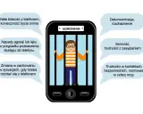 Chłopiec za kratami telefonu symbolizuje uzależnienie od telefonu u nastolatków. Wokół niego chmurki opisują objawy: agresja, senność, dekoncentracja.