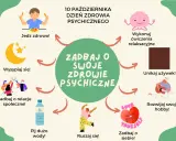 Twoje zdrowie psychiczne: Co je kształtuje i jak o nie dbać?