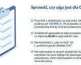 Lista kontrolna do ulgi mały ZUS plus 2026. Sprawdź, czy spełniasz warunki.