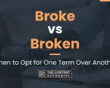 Broke vs Broken: kiedy wybrać jedną formę zamiast drugiej. Dwie osoby pracują przy biurku.
