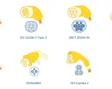 Diferentes tipos de enchufe coche eléctrico: Tipo 1, Tipo 2, GB/T, Tesla, CHAdeMO y CCS.