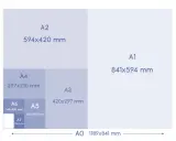 Diagrama de tamaños de papel ISO A, mostrando A0, A1, A2, A3, A4, A5 (210x148 mm), A6 y A7.