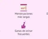 Síntomas como metrorragia, dismenorrea o dispareunia pueden indicar qué es un mioma.