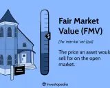A house with a thermometer indicating its fair market value, representing the price an asset would sell for on the open market.