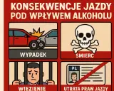 Jazda po alkoholu to wykroczenie, które prowadzi do wypadków, śmierci, więzienia i utraty prawa jazdy.