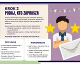 Krok 2: Podaj, kto zaprasza. Ilustracja przedstawia schematyczną postać z dwoma gwiazdkami, obok koperty i tekstu o zaproszeniach.