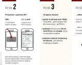 E-recepta w Polsce: Twój kompletny przewodnik po zasadach i realizacji