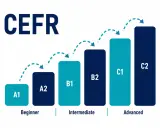 Wykres CEFR pokazuje poziomy angielskiego: A1, A2 (początkujący), B1, B2 (średniozaawansowany), C1, C2 (zaawansowany). Jaki poziom angielskiego po maturze?