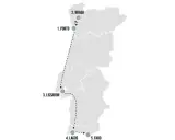 Karte von Portugal mit einer Route von Porto über Lissabon nach Faro. Die Frage "wie groß ist Portugal" wird durch die Darstellung der Reise von Nord nach Süd beantwortet.