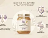 Słoik miodu wrzosowego z ikonami układu odpornościowego, moczowego i pokarmowego.