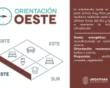 La orientación oeste es buena para climas fríos, ideal para mantener la vivienda climatizada. Se recomienda para baños o cocina.