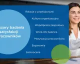 Obszary badania satysfakcji pracowników: relacje, kultura, współpraca, work-life balance, motywacja, ergonomia, samoocena. To klucz do sukcesu.
