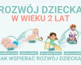 Ilustracja pokazuje rozwój dziecka od 2 miesiąca życia do 5 lat. W wieku 2 lat dziecko zjeżdża ze zjeżdżalni.