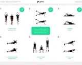 Sechs Übungen für ein effektives Bauchmuskeltraining: March Jacks, Plank-Varianten, Bridges, Jump Squats und Push-Ups.