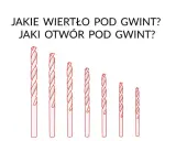 M12: Idealna średnica wiertła? Tabela i unikaj błędów!