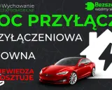 Moc przyłączeniowa vs umowna. Czerwony Tesla, dom z błyskawicą i worek pieniędzy. Niewiedza kosztuje!