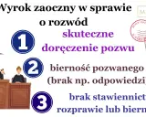 Wyrok rozwodowy: Jak go uzyskać i co dalej? Krok po kroku