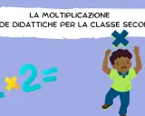 Schede didattiche moltiplicazioni per la seconda classe. Un bambino festeggia con un'equazione 2x2=.