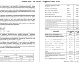 Wulkanizacja: Biznes z potencjałem? Analiza kosztów i zysków