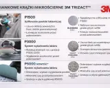 Kolejność past polerskich 3M Trizact: P1500 do usuwania defektów, P3000 i P5000 do wygładzania lakieru przed polerowaniem.