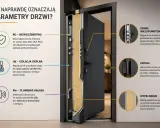 Przekrój drzwi pokazuje ich budowę i parametry: bezpieczeństwo (RC), izolację cieplną (Ud), tłumienie hałasu (Rw) oraz grubość drzwi.