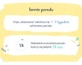 Ciąża donoszona trwa +/- 2 tygodnie od terminu porodu. Tylko 5% porodów odbywa się dokładnie w terminie.