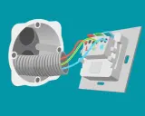 Schéma illustrant comment changer prise électrique : fils colorés connectés à un nouveau mécanisme.