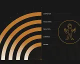 Graphique illustrant les étapes de compositions musicales : composition, sound design, production, cohérence, maîtrise. Un personnage stylisé tient des outils de création.